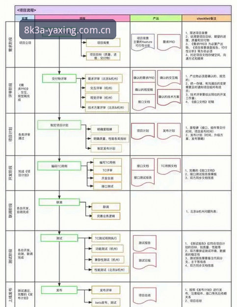 手机登录亚星体育官网 手机登录亚星体育官网全流程详解:从入门到极致赛事体验