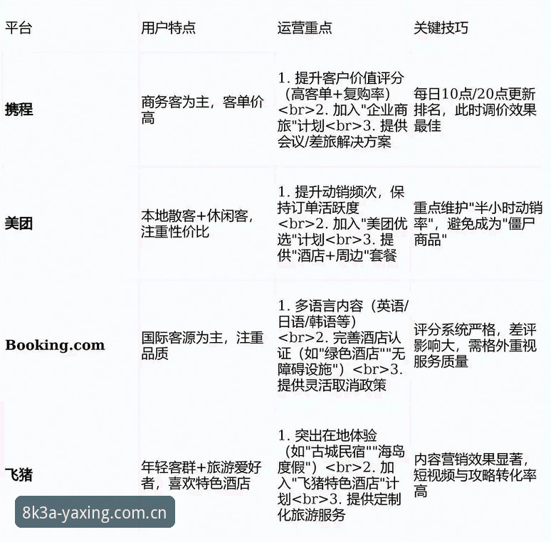 亚星体育赛事平台教程详解：从登录到极致观赛的全流程指南