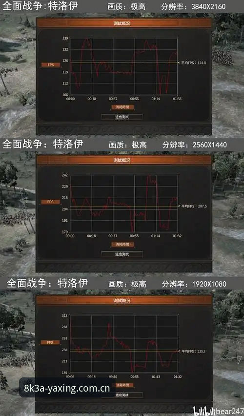 手机登录亚星体育官网 亚星体育平台手机端访问量激增背后:8K3A画质与极致赛事体验最新动态解析