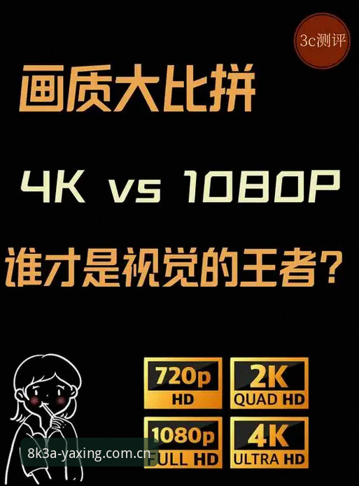 亚星体育视频质量对比：从4K到8K3A，观看体验的全面进化