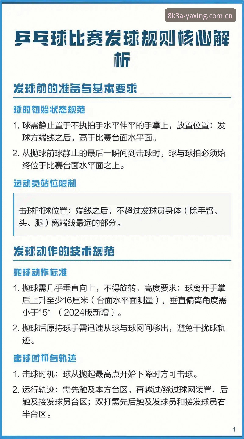 最新亚星体育ios版 亚星体育iOS版实用指南:掌握8K3A画质极致赛事体验的关键技巧